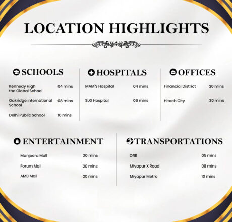 green-valley-Location-highlights