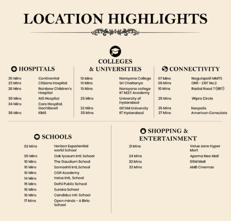 location highlightss.jpg